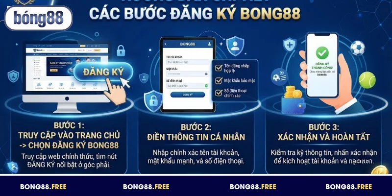 Các bước đăng ký BONG88 đơn giản, dễ hiểu