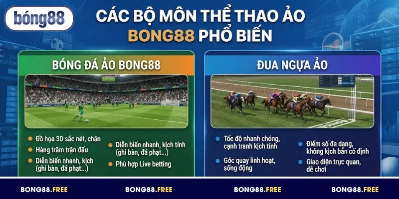 Đa dạng bộ môn thể thao ảo BONG88 cho bạn lựa chọn