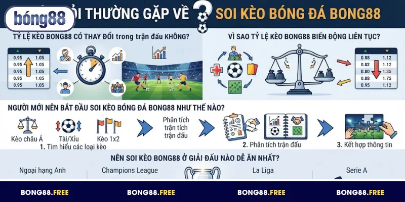 FAQ về soi kèo bóng đá BONG88 dành cho người chơi