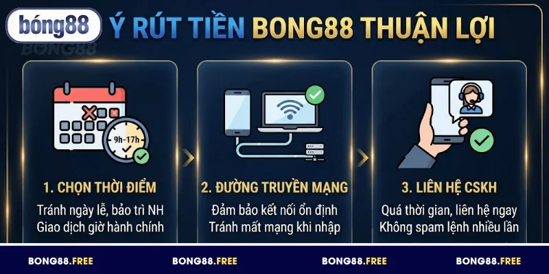 Lưu ý giúp giao dịch rút tiền BONG88 thành công