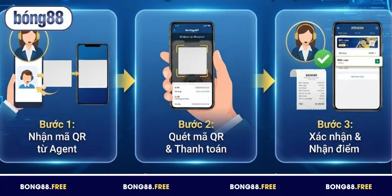Nạp tiền BONG88 qua QR tiện lợi