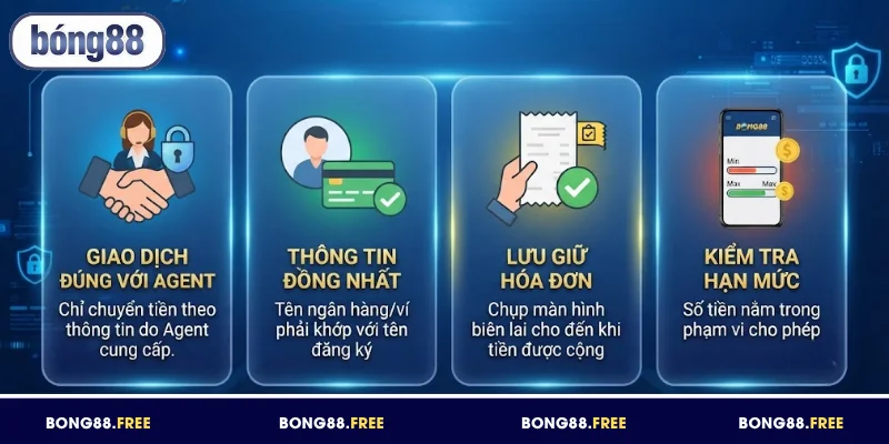 Những điều cần ghi nhớ khi nạp tiền BONG88