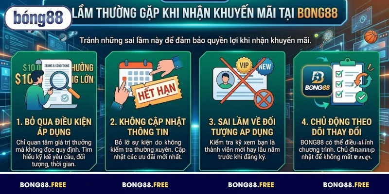 Sai lầm cần tránh khi nhận khuyến mãi BONG88