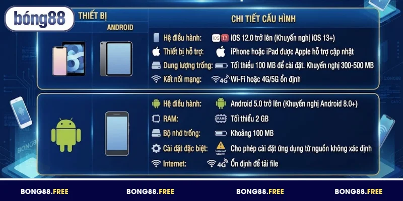 Tuân thủ đúng yêu cầu về cấu hình để cài đặt BONG88 APK IOS
